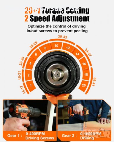 Безчетков винтоверт TOPSHAK TS-ED4 20V 13 мм. 45NM, снимка 12 - Винтоверти - 40110641