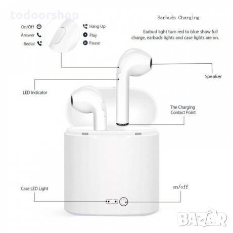 I7S TWS слушалки Bluetooth безжични + зарядна станция power bank, снимка 3 - Слушалки, hands-free - 27336401