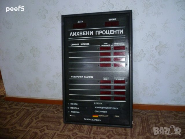 Валутно информационно табло Megatex TD-302