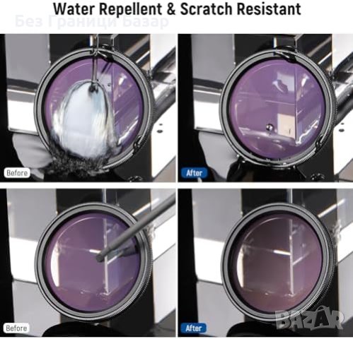 Нов NEEWER 37 mm CPL филтър за Dash Cam HD кръгъл , снимка 7 - Чанти, стативи, аксесоари - 43068086