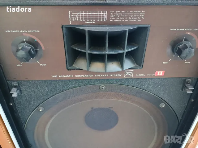  Living Audio Ce2Aii From Crysler Electric Corp , снимка 3 - Тонколони - 49887021