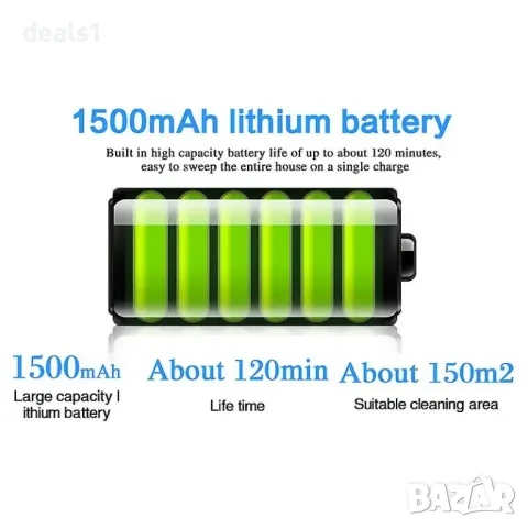 YT088 Автоматичен Почистващ робот с USB зареждане, снимка 5 - Прахосмукачки - 49287702