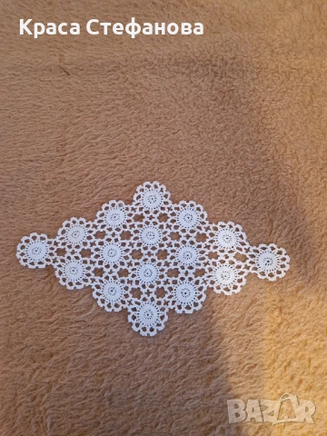 Декорация за дома 