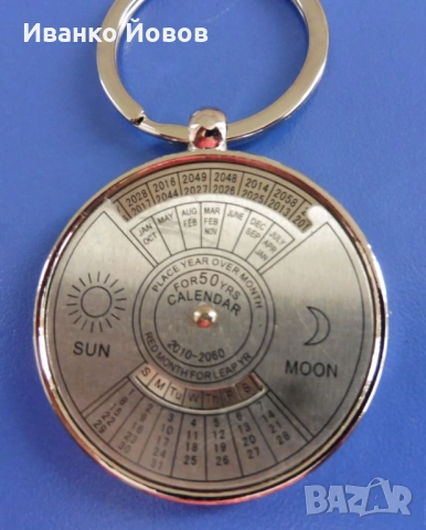 Ключодържатели, уникални, метални, полезни, от 1 € до 3 €, снимка 4 - Други - 53455845