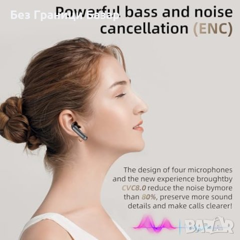 Нови Bluetooth 5.3 Безжични Слушалки IP7 Водоустойчиви, снимка 2 - Bluetooth слушалки - 43280155