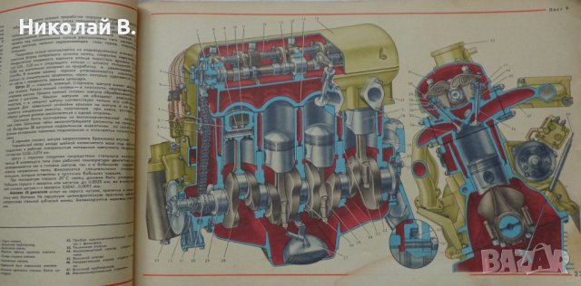 Книга Цветен албум автомобили Москвич 2140/2108 Машиностроение Москва 1981 год на Руски език, снимка 11 - Специализирана литература - 37079835