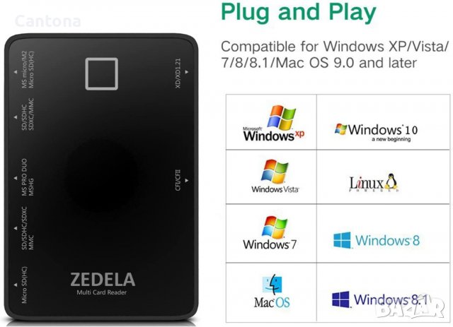 Zedela USB 3.0 четец на карти за Micro SD/SDXC/CF/SD/SDHC/MS/XD/T-Flash/MMC, 7-в-1 USB адаптер карти, снимка 7 - Други - 37803570