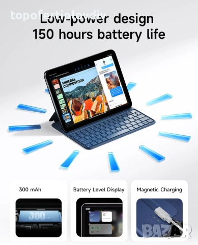 Магнитен калъф с клавиатура за iPad 10,11 поколение, снимка 3 - Калъфи, кейсове - 53465745