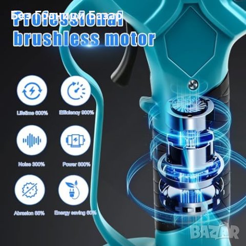 Нова Професионална Градинска Ножица, LCD, Съвместимост с Makita 18V, снимка 5 - Други стоки за дома - 43569516