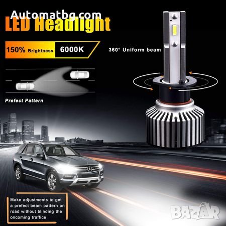 Комплект LED Лед Диодни Крушки за фар F32 Mini H1 50W - 10800Lm 6000K Cool White , снимка 3 - Аксесоари и консумативи - 27899443