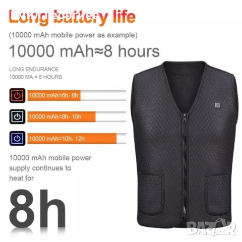 Унисекс електрически термичен елек, снимка 7 - Други - 53182771