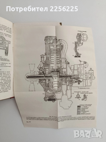 Конструкция и експлоатация двигателя М - 11 ФР ( на руски език), снимка 9 - Специализирана литература - 51664666