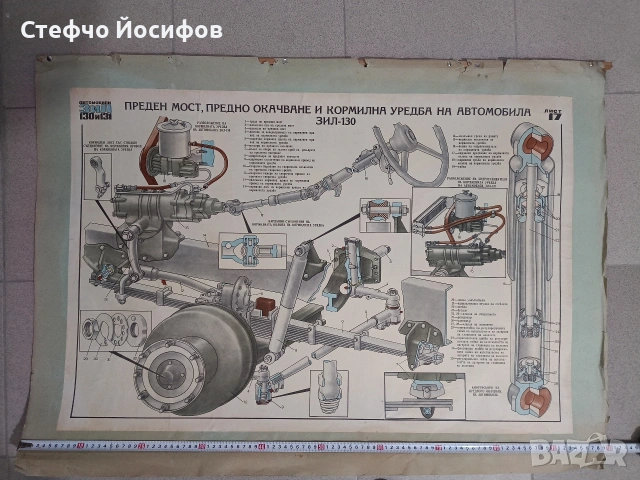 Учебни табла за Зил 130,131, снимка 3 - Антикварни и старинни предмети - 53415100