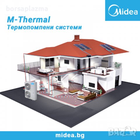 Инверторен стенен климатик Midea Prime 2 MA3-12HRDN8-QRD0GW, снимка 6 - Климатици - 38334572