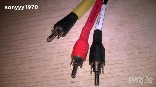 преход 6-шестица към чинчове аудио и видео-внос швеицария, снимка 9 - Други - 27445939