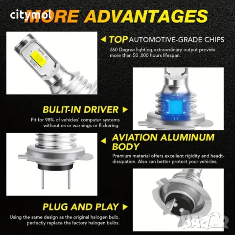 Mini LED лампи за фарове, H7 3570 - комплект 2 бр., снимка 2 - Аксесоари и консумативи - 48050064