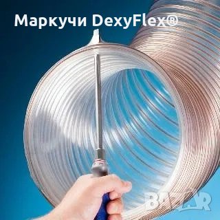 ✔ НЕМСКИ Полиуретанов маркуч PUR за Аспирация, Вентилация, Дървообработващи и Кантиращи машини, снимка 4 - Други машини и части - 23302848