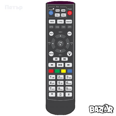 Дистанционно управление Виваком, снимка 2 - Дистанционни - 38318764