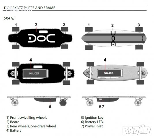 Електрически скейтбоард Nilox скорост 12км в час и пробег 25км, снимка 18 - Скейтборд, ховърборд, уейвборд - 27794765