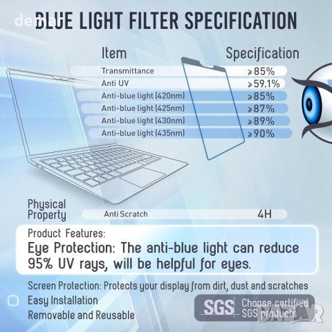 VINTEZ Подвижен филтър за MacBook Pro 16-А2141; MacBook Air 13.6-А2681, снимка 8 - Друга електроника - 42936226