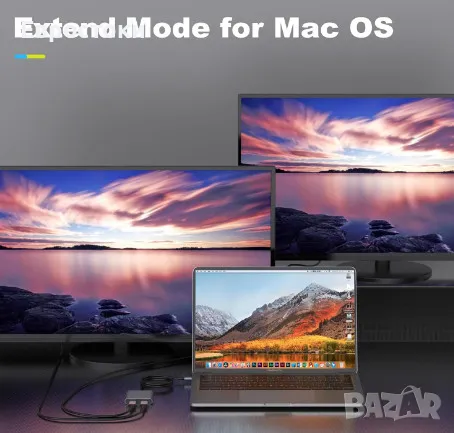 FAIRIKABE USB C към двоен HDMI адаптер 4K 60Hz, USB C сплитер 2 монитора с разширен дисплей, снимка 3 - Кабели и адаптери - 48605281