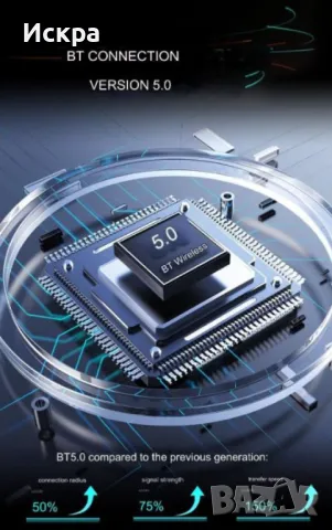 Монитор за кола 7 инча, блутут, джи пи ес, разговори, радио , снимка 9 - Аксесоари и консумативи - 47494918