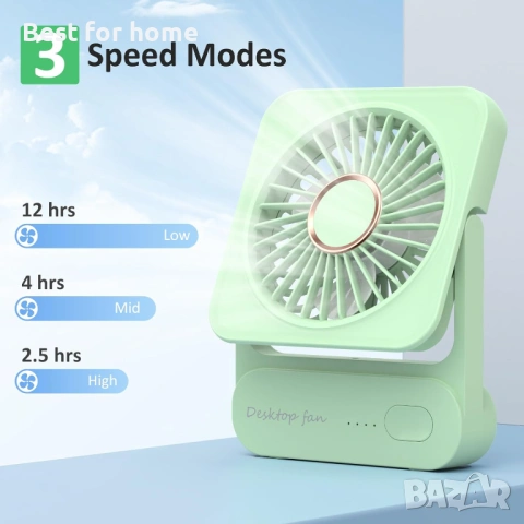 Ajgvq Настолен, мини, USB вентилатор с живот на батерията 12 часа, снимка 2 - Вентилатори - 53019251