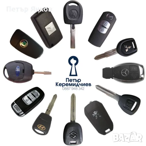 Ключар Бургас