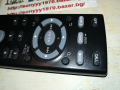 SOLD OUT-SONY RM-X231 REMOTE 2304222041, снимка 10