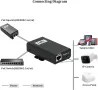 AgilePoElink Gigabit PoE сплитер към USB C, PoE+ конвертор за USB Type-C PD (5V-20V до 27W), снимка 4