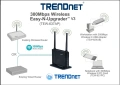 TRENDnet Wireless Easy-N-Upgrader™ 300 Mbps, снимка 1