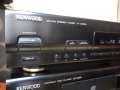 Kenwood , снимка 12