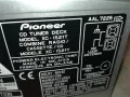 PIONEER XC-IS21T CD TUNER DECK-ВНОС SWISS 0202250836, снимка 15