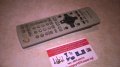PANASONIC TV VIDEO REMOTE, снимка 2