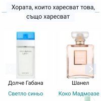 Дамски парфюмен мист "Green tea" by Elizabeth Arden / 236ml eau de fraiche , снимка 9 - Дамски парфюми - 43177035