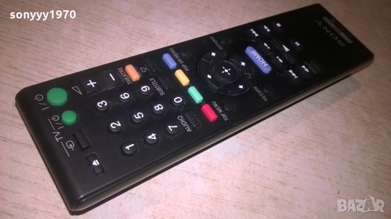 SONY REMOTE-ВНОС SWITZERLAND, снимка 1