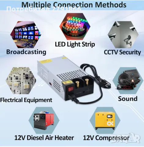 DC 12V 1000W Захранване SMPS 110V/220V AC към 12V DC Макс. 83.4A 1000W Преобразувател, снимка 3 - Друга електроника - 48776353