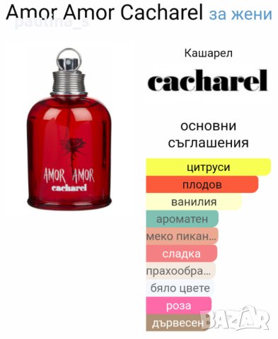 Дамски парфюм "De amor" by ESSENCE /100ml EDP, снимка 5 - Дамски парфюми - 43295510