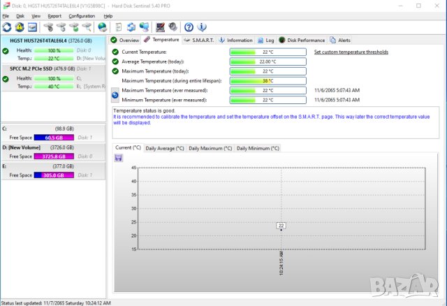 Хард диск HDD 4TB WD DC HC310 256MB SATA, снимка 6 - Твърди дискове - 40841901