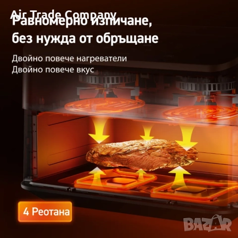 Фритюрник с горещ въздух Cosori Dual Blaze TwinFry Еър фрайър CAF-TF101S, 10L, снимка 11 - Фритюрници - 51674644