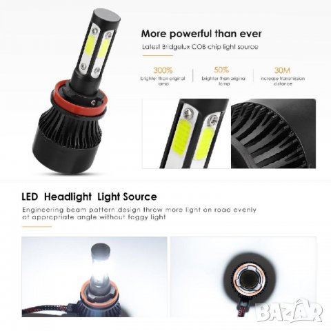 ♻Лед крушки H7, H1, HB3, HB4 FSLight X7 ®  ЧЕТИРИ ДИОДА BRIDGELUX COB - Излкючително ярки ♻ !, снимка 10 - Аксесоари и консумативи - 28027760