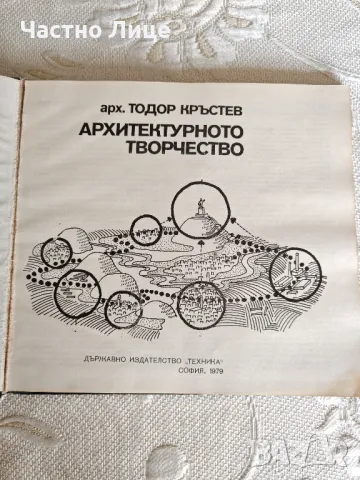 Антикварна Книга Архитектурното Творчество арх.Тодор Кръстев, снимка 2 - Специализирана литература - 49114353