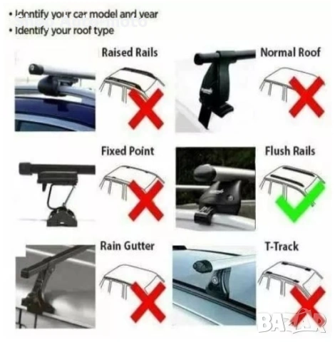 Алуминиеви греди за багажник Automat-Flush Rails, с ключалки, 120см, 90кг, хром, снимка 5 - Аксесоари и консумативи - 53205320