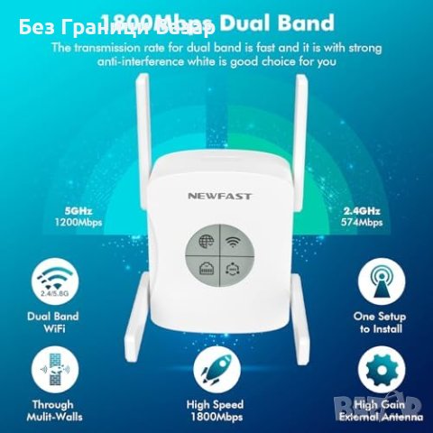 Нов WiFi удължител на обхват Wi-Fi усилвател AX1800 Mbps Антена интернет, снимка 3 - Друга електроника - 43571258