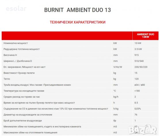 Пелетна камина BURNiT AMBIENT Duo 13 KW , снимка 3 - Камини - 27724679