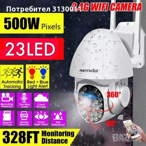  1080P 24LED диода WIFI  Нови Куполна PTZ Камера  2MP, снимка 2 - IP камери - 34924895
