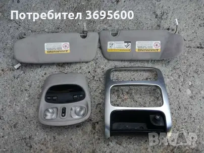 Jeep Cherokee Чероки плафон сенник сенници