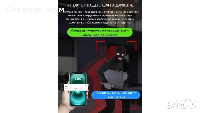 ""ПРОМОЦИЯ"" Соларна WiFi & 4G тройна камера с карта памет, снимка 13 - IP камери - 51544691
