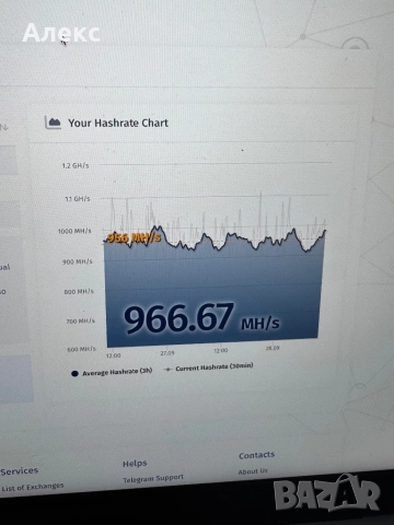 iPollo V1 Mini wifi крипто майнър ETC, снимка 8 - Друга електроника - 51954460