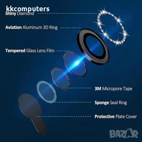 Camera Lens Stone за iPhone 13 / 13 Mini / Черен / Баркод : 2403733, снимка 2 - Стъкла за телефони - 47863703